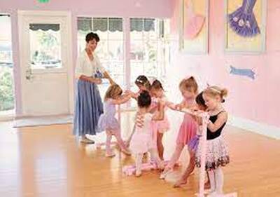 Tutu School Franchise For Sale USA/Canada/International