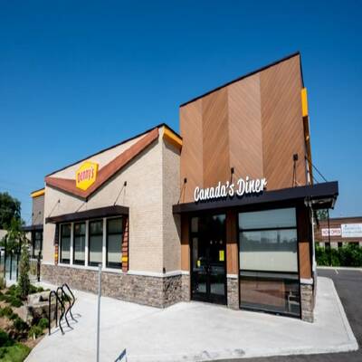 Plaza for Sale with Commercial Tenant, Guelph ON