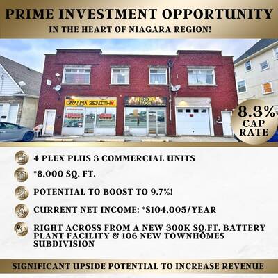 4 apartments + 3 commercial + Opportunity to Add More!