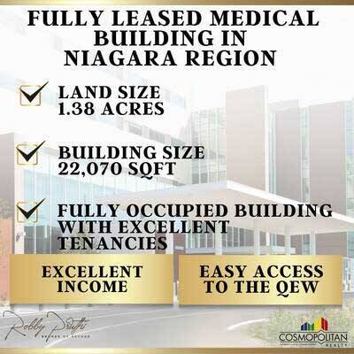Fully Leased Medical Building in Niagara Region