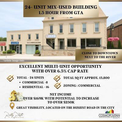 24- unit Mix-used Building For Sale