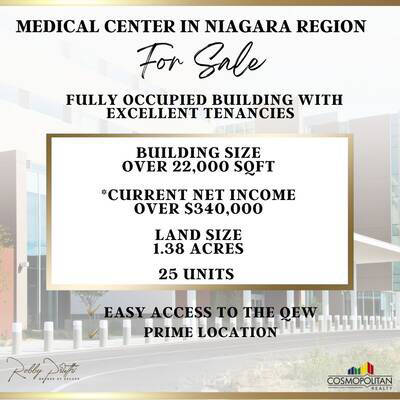 Medical Center in Niagara Region