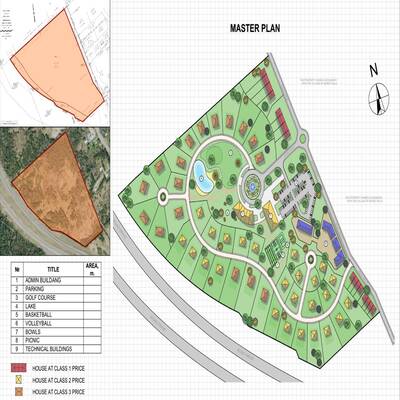 Exclusive Senior Living Development Opportunity