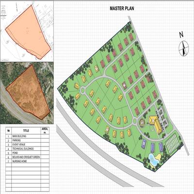 Exclusive Senior Living Development Opportunity